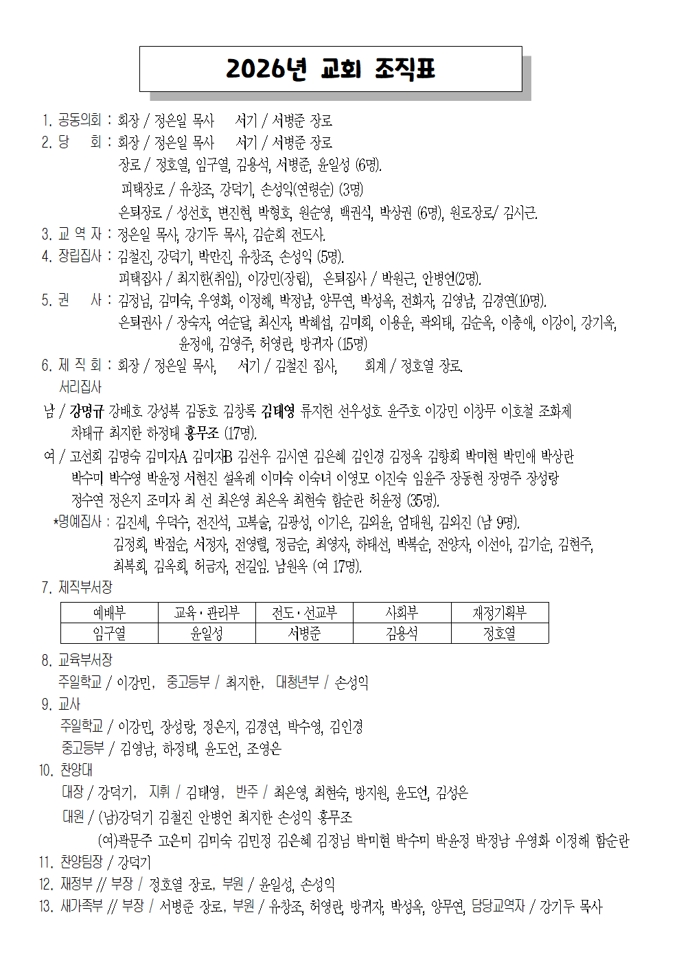 0104별지_교회조직_샘터편성 외003.png