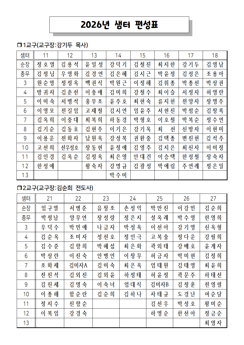 0104별지_교회조직_샘터편성 외004.png